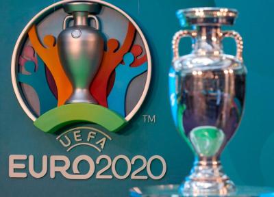 صعود 4 تیم به جامانده به یورو 2020، معین شدن گروه بندی کامل جام ملت های اروپا