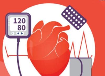 شعار روز جهانی پرفشاری خون یا فشار خون بالا: فشار خونتان را دقیق میزان بگیرید